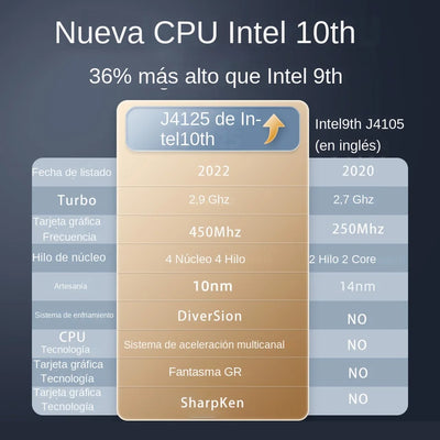VortexGamingStore 12G 1TB SSD / EU / CHINA 1000 Ultrabook PC Portable Gamer School notebooks